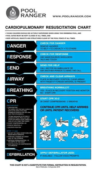 CPR Sign